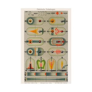 Electric Discharges (1909) a Collection of Colorful Drawings of Electrical Currents Models