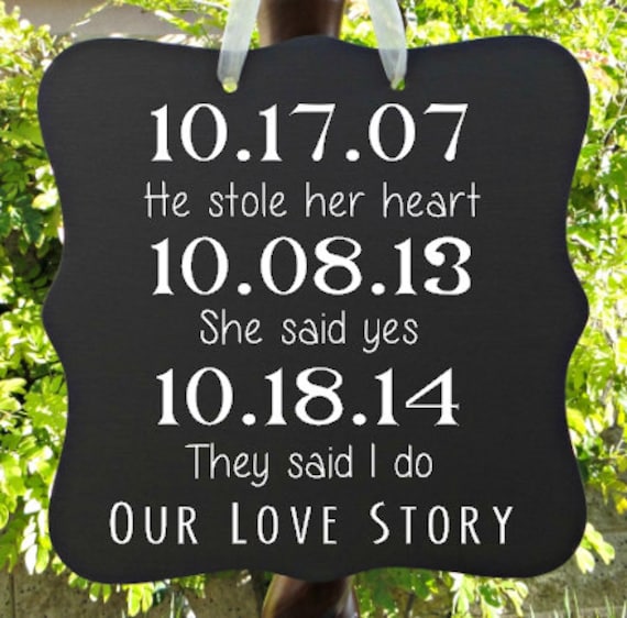 Important Dates Sign II - Our Love Story - Perfect Wedding Gift, Reception Decor & Personalized Wall Art!