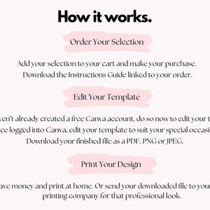 Puede incluir: C&oacute;mo funciona: Pide tu selecci&oacute;n, edita tu plantilla en Canva e imprime tu dise&ntilde;o en casa o env&iacute;alo a una imprenta.
