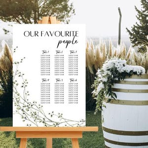 Baby&#39;s Breath Seating Chart, A2 Guest List Sign, Event Custom DIY Invite Instant Digital Download, Edit with Canva, Wedding, Baby Shower