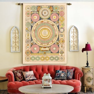 Zodiac chart in 7 sizes up to 40x53″ (100x135cm) Idea dell Universo 1690, old astrological chart with constellation signs in high resolution