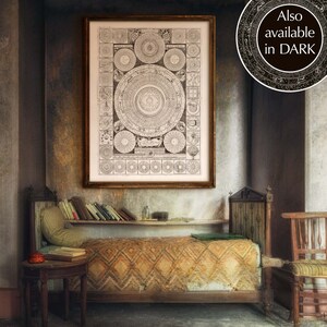 Dierenriemkaart in 7 maten tot 40x53″ (100x135cm) Idea dell Universo 1690, oude astrologische print met sterrenbeelden in LICHT & DONKER-versie