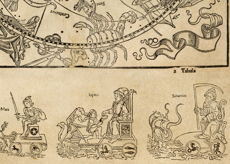 Sky Map With Constellations & Planets 1532, Celestial Chart by Albrecht ...