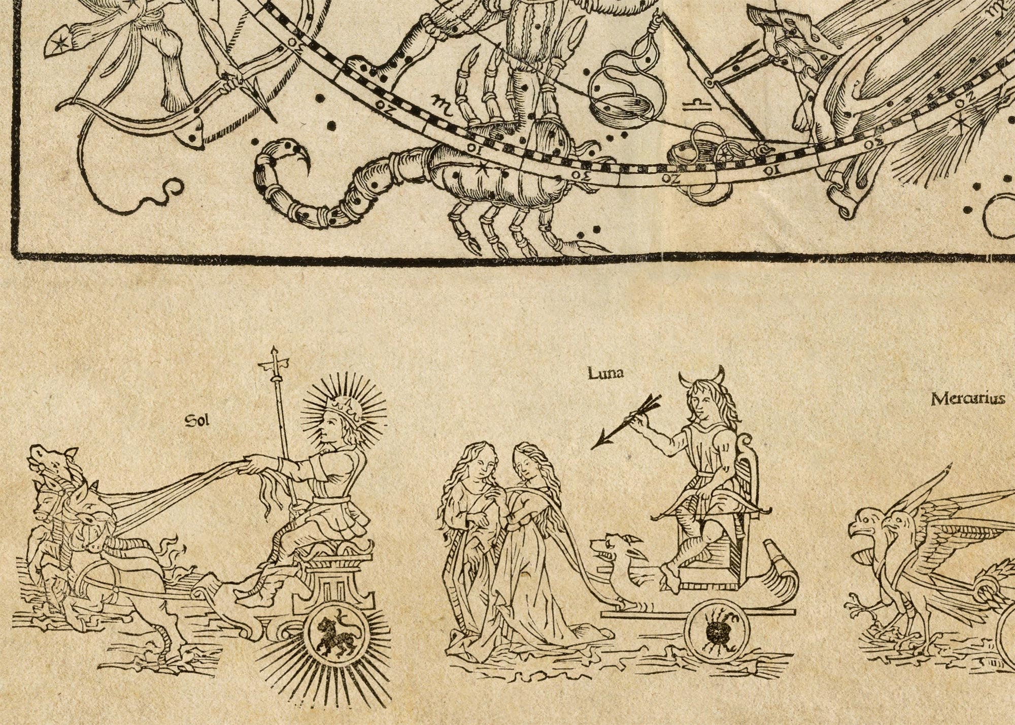 Sky Map With Constellations & Planets 1532, Celestial Chart by Albrecht ...