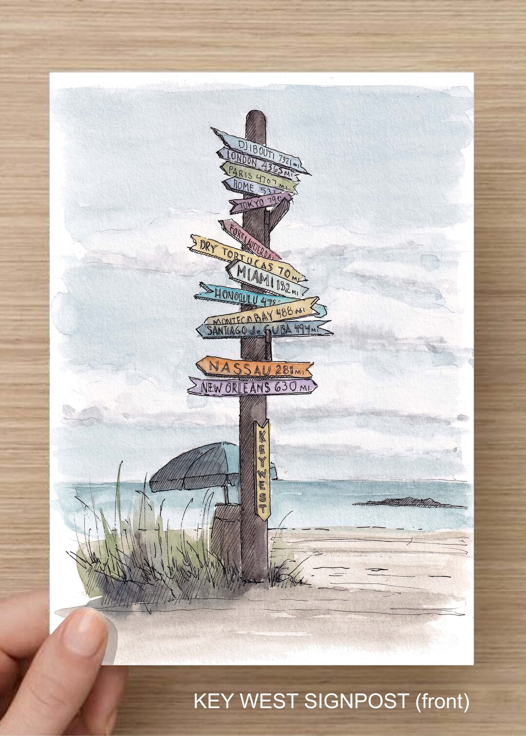 KEY WEST SIGNPOST Florida, Fort Zachary Taylor Beach, Directions, Ink ...