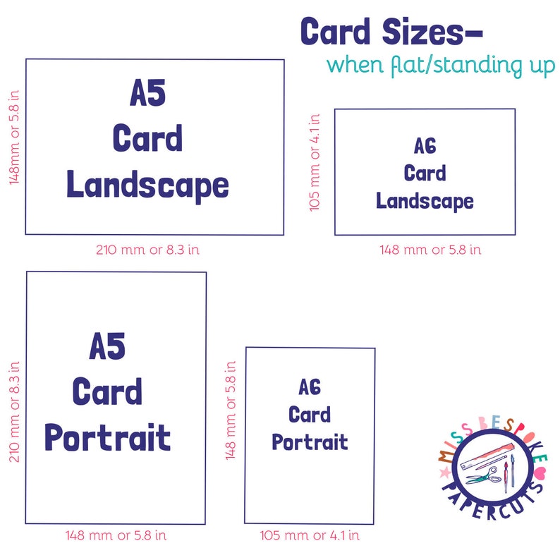 May include: Diagram showing the different sizes of A5 and A6 cards in landscape and portrait orientations. The measurements are shown in both millimeters and inches.