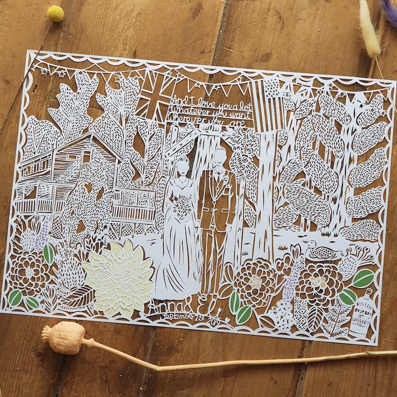 Papercut - Etsy UK