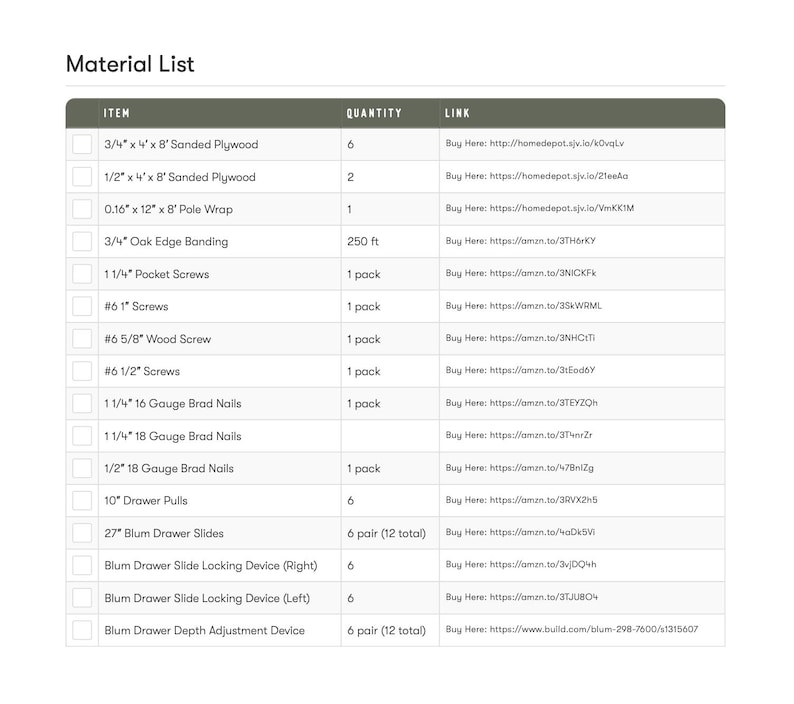 K&ouml;nnte beinhalten: Eine Materialliste f&uuml;r ein Holzbearbeitungsprojekt mit Artikeln wie Sperrholz, Schrauben, Schubladengriffen und Blum-Schubladenschienen. Die Liste enth&auml;lt die Menge und den Link zum Kauf jedes Artikels.
