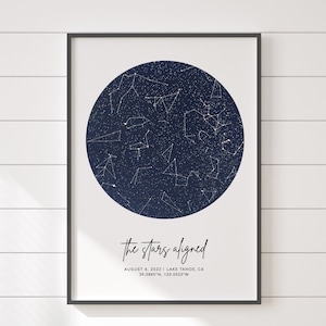 Sterrenkaart gepersonaliseerd voor pasgetrouwd cadeau, poster nachtelijke hemel op datum astronomie, aangepaste sterrenkaarten, sterrenkaart op datum, print nachtelijke hemel