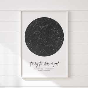 Verlobungsgeschenke für Paar, Nachthimmel besonderes Datum Geschenk, Brautgeschenk für Mann, Hochzeitstag Geschenk für Braut, romantisches Geschenk für Paar