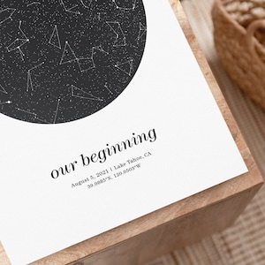 Sternenkarte nach Datum romantisches Geschenk für ihn, Astronomie Poster des Nachthimmels nach Datum, Paare Geschenk druckbare Wandkunst, Geschenke für Sie