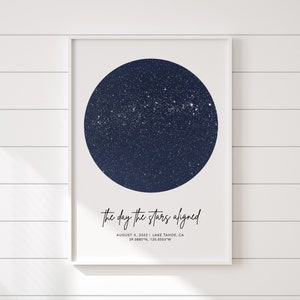 Cadeau de mariage pour couple carte des étoiles personnalisée, affiche d’astronomie carte des constellations, cadeau de mariage pour couple personnalisé, carte des étoiles par date