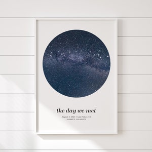 May include: A framed print with a dark blue circular image of a starry night sky. The text "the day we met" is below the image, along with the date, location, and coordinates. The frame is white, and the background is a white wooden wall.