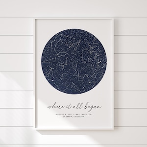 Mapa estelar para parejas regalo romántico, carta del cielo nocturno por ubicación, donde todo comenzó
