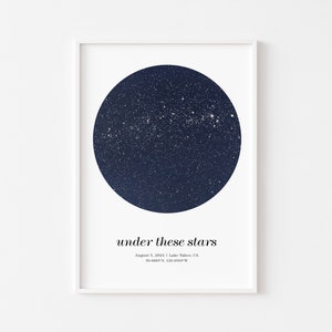 Star map and date for paper anniversary gift for her, night sky print, custom gifts for women