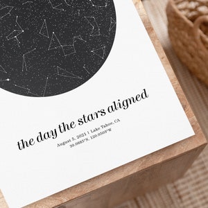 Sky map personalized anniversary gift, star map couples poster, wedding day gift for bride