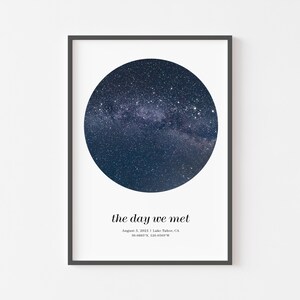 May include: Framed print with a dark blue circular image of a starry night sky. The text "the day we met" is below the circle, with the date August 5, 2021, and location details. The frame is dark grey.