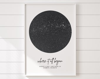 Aangepaste sterrenkaart op datumposter, sterrenbeeldkaart voor huwelijksverjaardag cadeau, nachtelijke hemel door datum poster