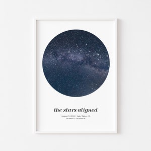 Mapa estelar Regalo de Navidad para ella, arte de pared del cielo nocturno, mapa de constelaciones, arte de pared imprimible
