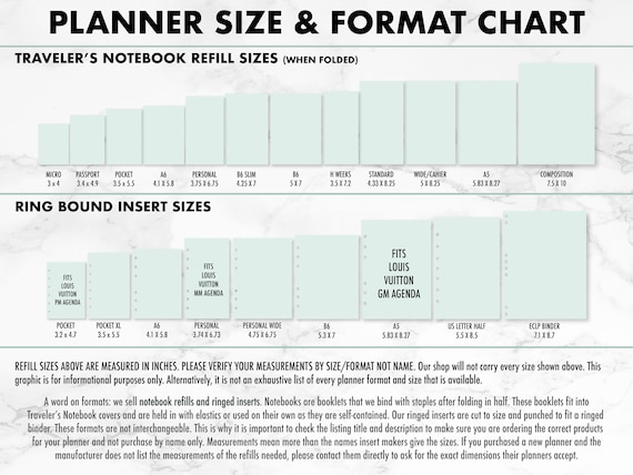 Bible Print Size Chart