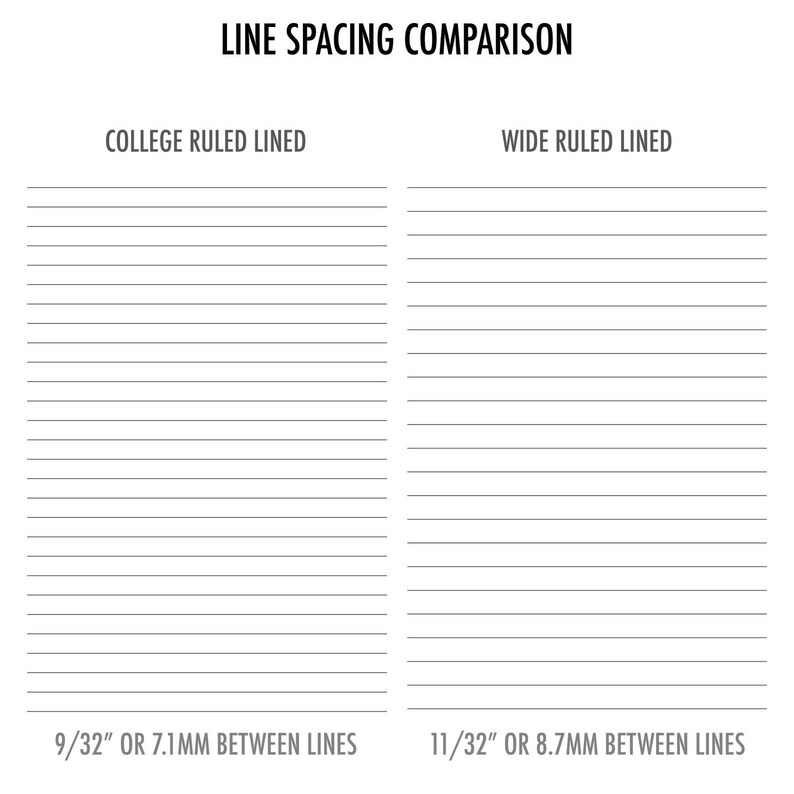 Line spacing comparison card showing the two options for the Personal lined paper planner refills - College Ruled at 9/32 inch / 7.1 mm between lines for tighter writing, and Wide Ruled at 11/32 inch / 8.7 mm between lines for more open spacing. CityGirl Planners refills made in the USA.