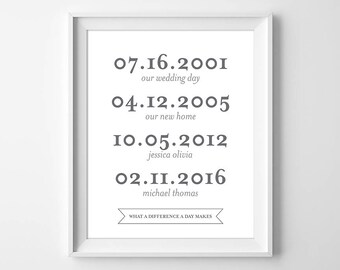 Special Dates Print, What a Difference a Day Makes, Important Dates Print, Gift Ideas, Anniversary Gift, Wedding Gift, Digital Download