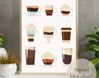 Coffee edition Printable Art, Retro coffee lover printable art, Original coffee digital art Bar art