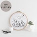 see more listings in the PDF EMBROIDERY PATTERN section