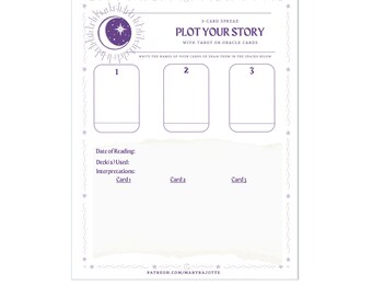 3-Card Tarot & Oracle Card Plotting Worksheet