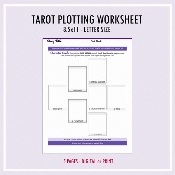 Tarot Plotting Worksheet