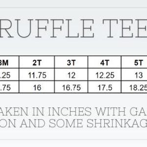 May include: A white chart with the text "RUFFLE TEE" at the top. The chart displays chest width and length measurements in inches for sizes 6M to 12. The text at the bottom states measurements are taken in inches with the garment lying flat.