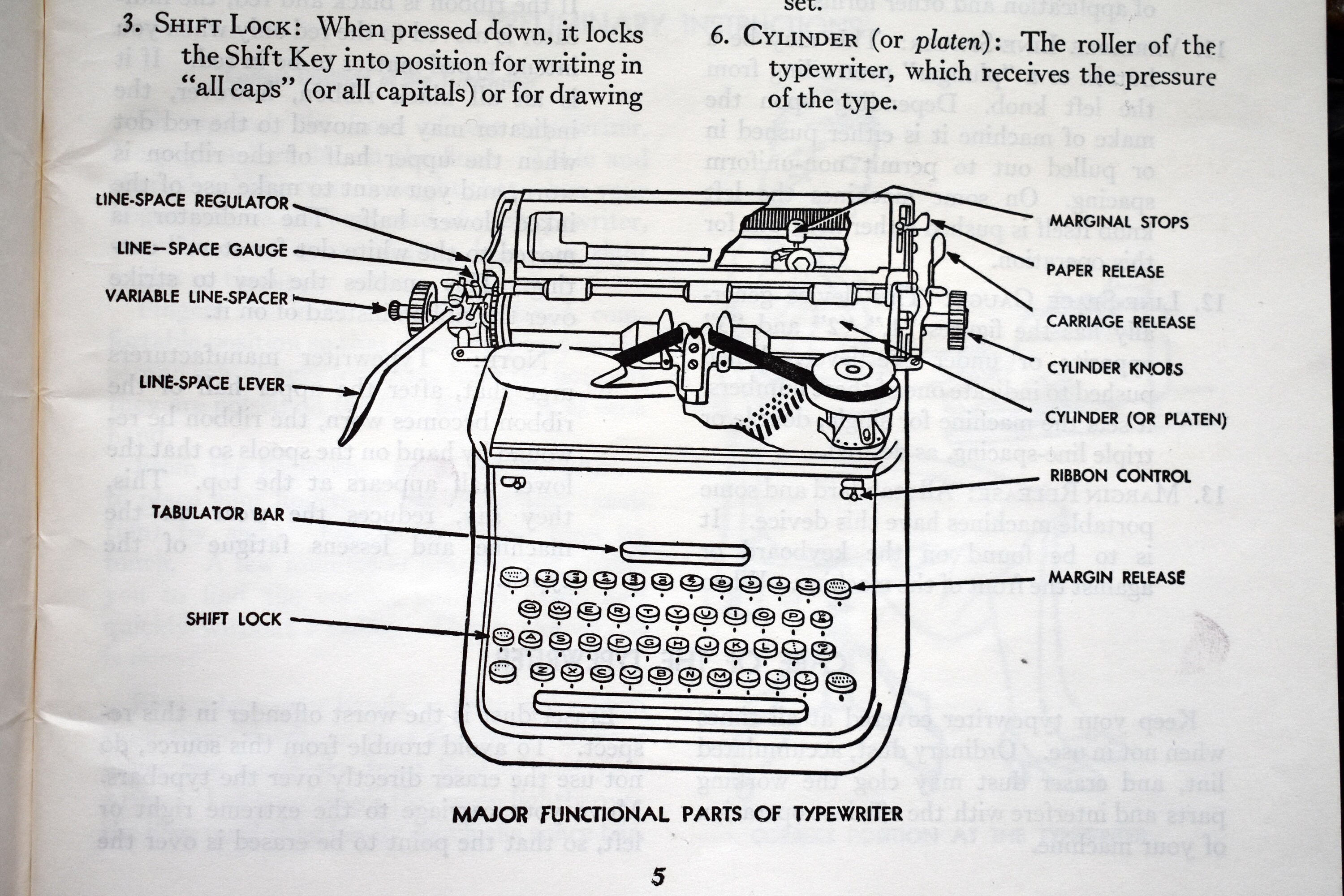 Typewriter Lesson Book Touch Typing in 10 Lessons Learning Etsy