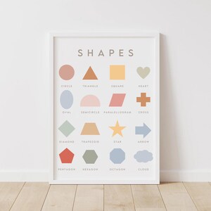 May include: A white poster with the word "SHAPES" in black text at the top. The poster features a variety of shapes in different colors, including a circle, triangle, square, heart, oval, semicircle, parallelogram, cross, diamond, trapezoid, star, arrow, pentagon, hexagon, octagon, and cloud.