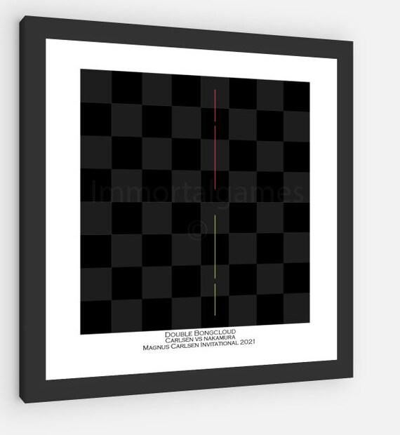 Carlsen Vs Nakamura Double Bongcloud Framed Print Carlsen 