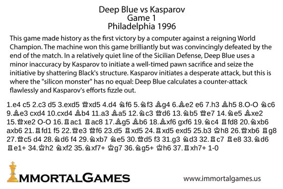 Deep Blue vs. Kasparov 1996 Game 1 