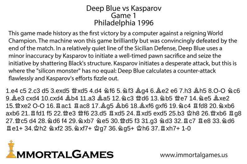 Deep Blue vs Gary Kasparov Game 1 1996 Famous Chess Game Art Print Chess Gifts