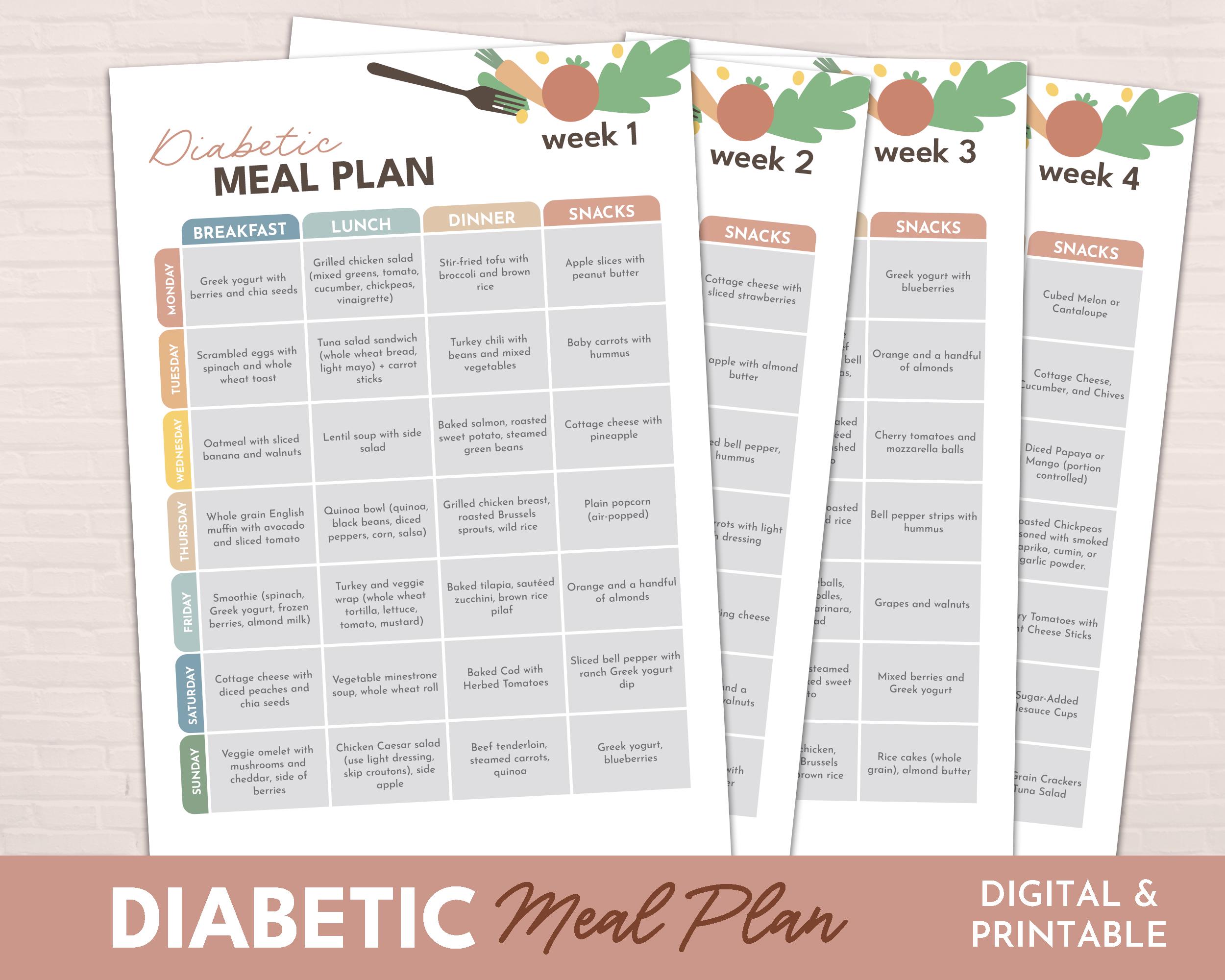 HAMIEW Diabetes Food List Chart And Meal Planner - Prep Healthy Now - View #4