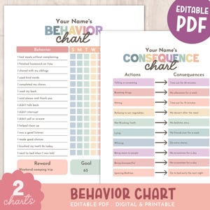 Op de afbeelding: Twee afdrukbare gedragskaarten met pastelkleurige blokken. Eén kaart geeft gedragingen en een wekelijkse tracker weer. De andere kaart geeft acties en consequenties weer. De tekst zegt "Gedragskaart".