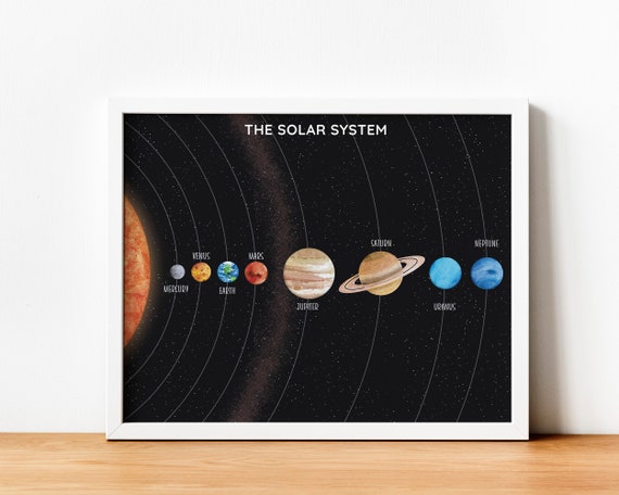 Solar System Poster: Dark Landscape Space Art (Digital Download)