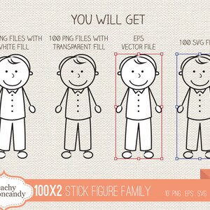 Op de afbeelding: Een set van 100 stick figure familie illustraties in PNG, SVG en EPS formaten. De illustraties zijn zwart-wit en hebben een eenvoudig stick figure ontwerp. De tekst "YOU WILL GET" staat bovenaan de afbeelding, en de tekst "100X2 STICK FIGURE FAMILY" staat onderaan de afbeelding.