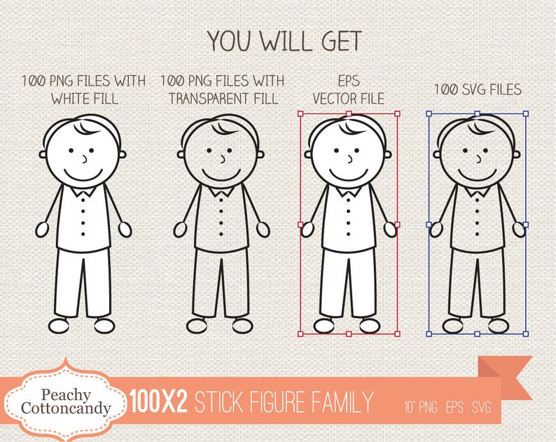 Op de afbeelding: Een set van 100 stick figure familie illustraties in PNG, SVG en EPS formaten. De illustraties zijn zwart-wit en hebben een eenvoudig stick figure ontwerp. De tekst "YOU WILL GET" staat bovenaan de afbeelding, en de tekst "100X2 STICK FIGURE FAMILY" staat onderaan de afbeelding.