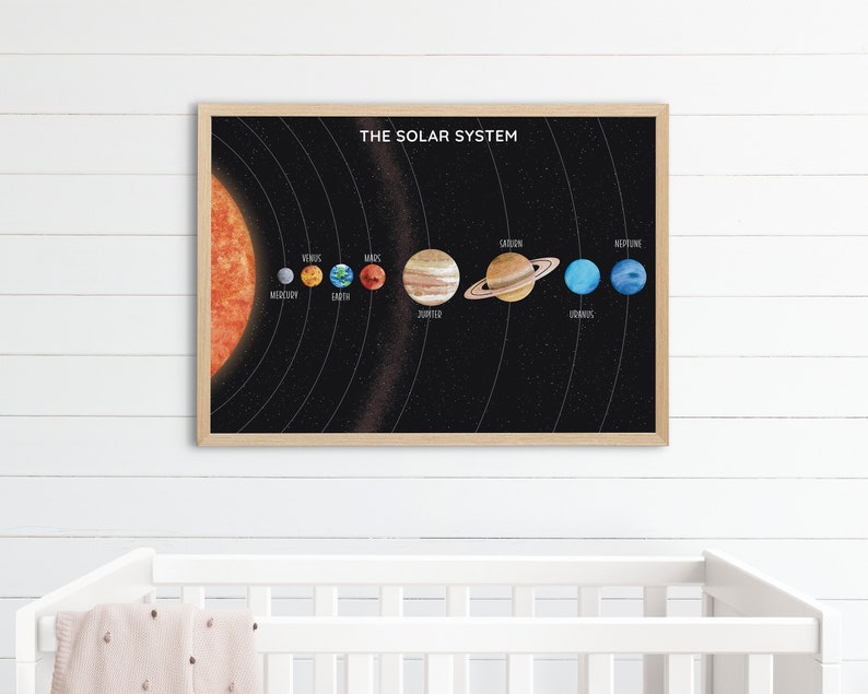 Może przedstawiać: Czarno-biała ilustracja Układu Słonecznego ze Słońcem, planetami i ich nazwami. Planety są przedstawione w stylu akwarelowym. Tekst "THE SOLAR SYSTEM" znajduje się w g&oacute;rnej części obrazu.