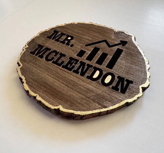 Custom Wooden Wall Art: Teacher Appreciation Gift, Home Office Decor