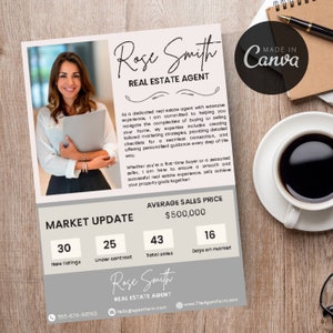 Real Estate Introduction Flyer | New Agent Flyer | Hello Neighbor Letter | Realtor Letter | Real Estate Marketing | Canva Template