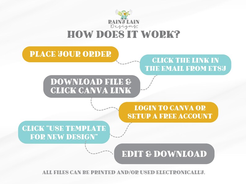 Santa's Magic Key Tag Template, Printable Christmas Eve Box Magical Key ...