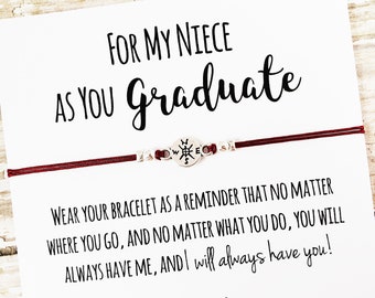 What To Write In A College Graduation Card For A Nephew - pic-user