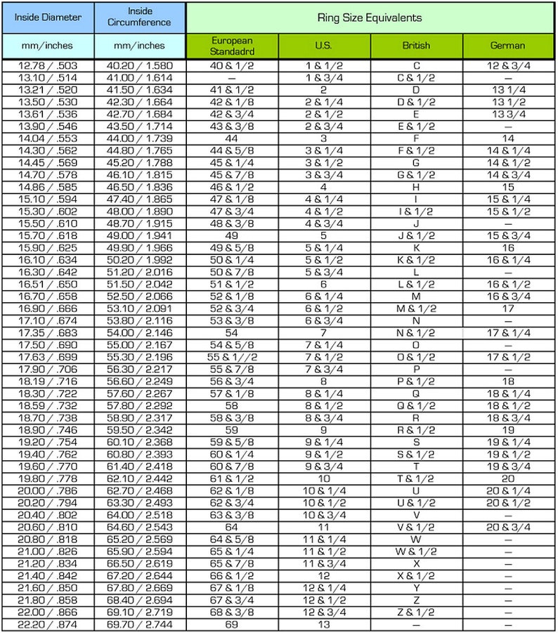 May include: A chart showing ring size equivalents in millimeters and inches for European, US, British, and German sizing standards. The chart includes inside diameter, inside circumference, and ring size equivalents.