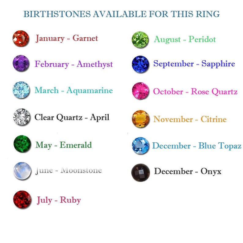 May include: A chart showing the birthstones for each month of the year. The chart includes the name of the month and the birthstone. The birthstones are shown as small, colourful gemstones.
