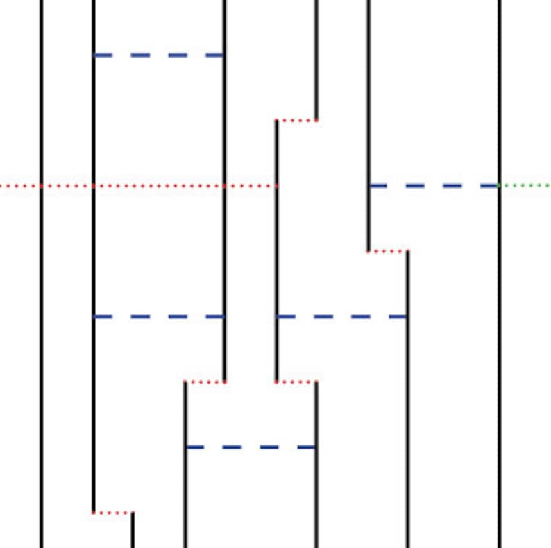 May include: A diagram showing the different stages of a process. The stages are represented by vertical lines, with dashed lines connecting them. The lines are colored red, blue, and green.