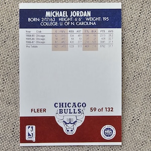 May include: A Michael Jordan basketball card featuring his stats from 1984-87 with the Chicago Bulls. The card includes his birthdate, height (6'6"), and weight (195 lbs). The Chicago Bulls logo is visible at the bottom.
